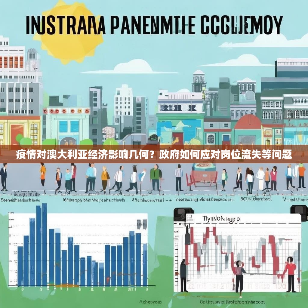 疫情对澳大利亚经济影响几何？政府如何应对岗位流失等问题