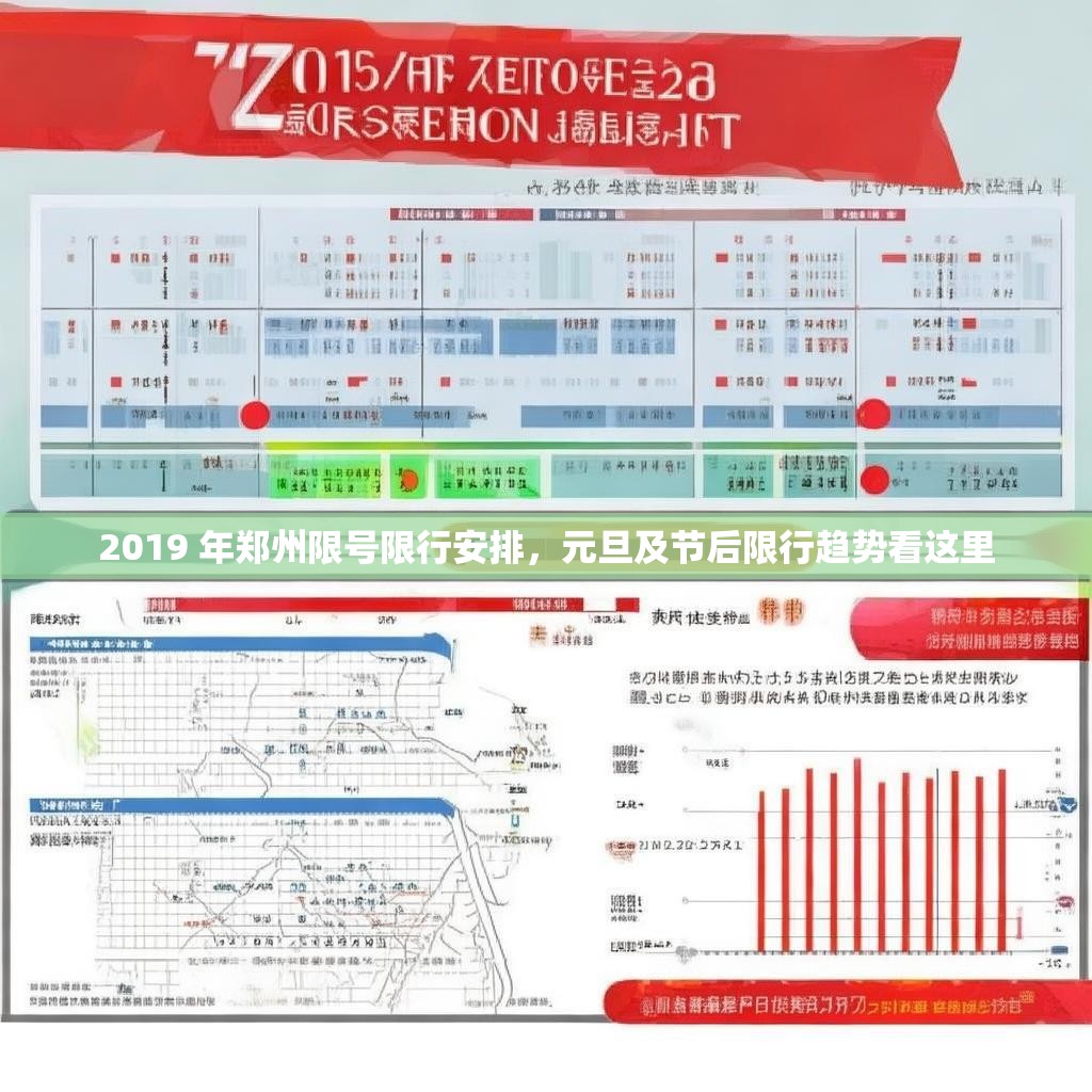2019 年郑州限号限行安排，元旦及节后限行趋势看这里