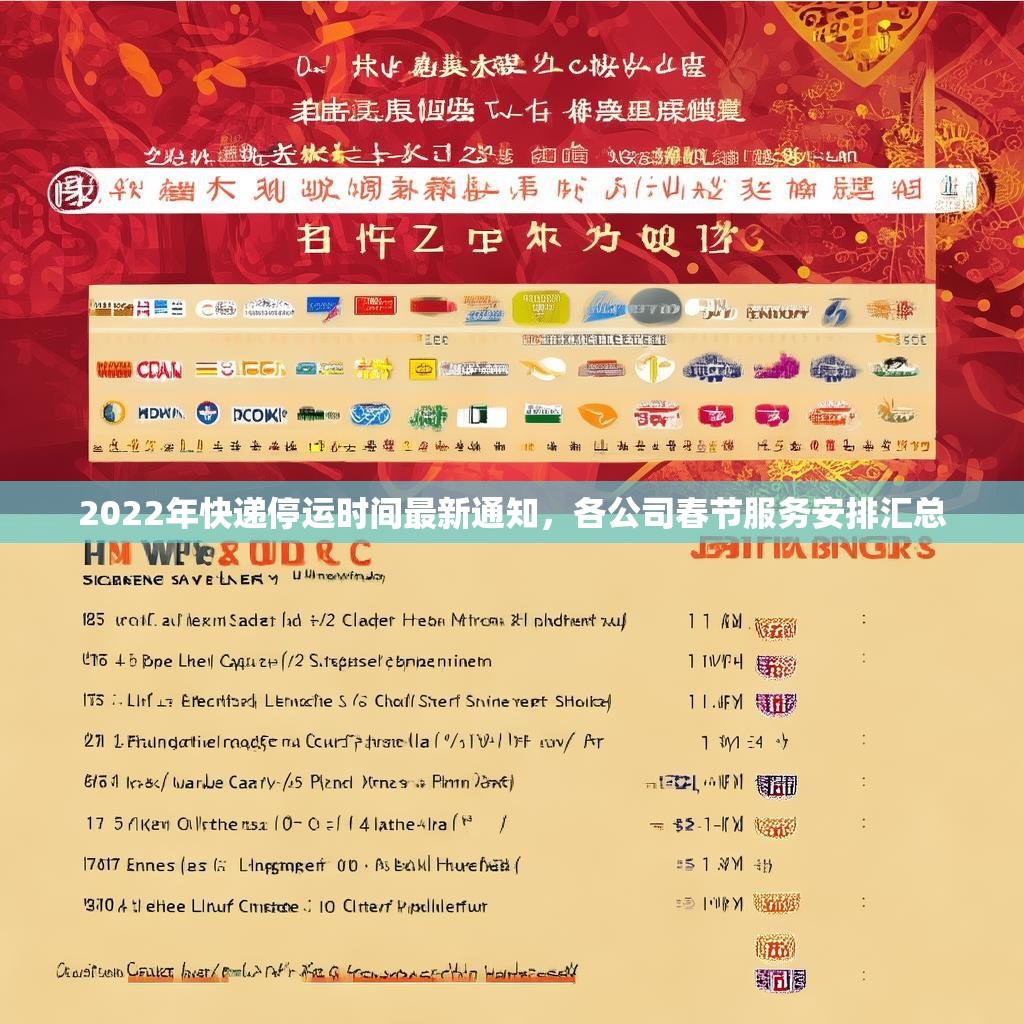 2022年快递停运时间最新通知，各公司春节服务安排汇总