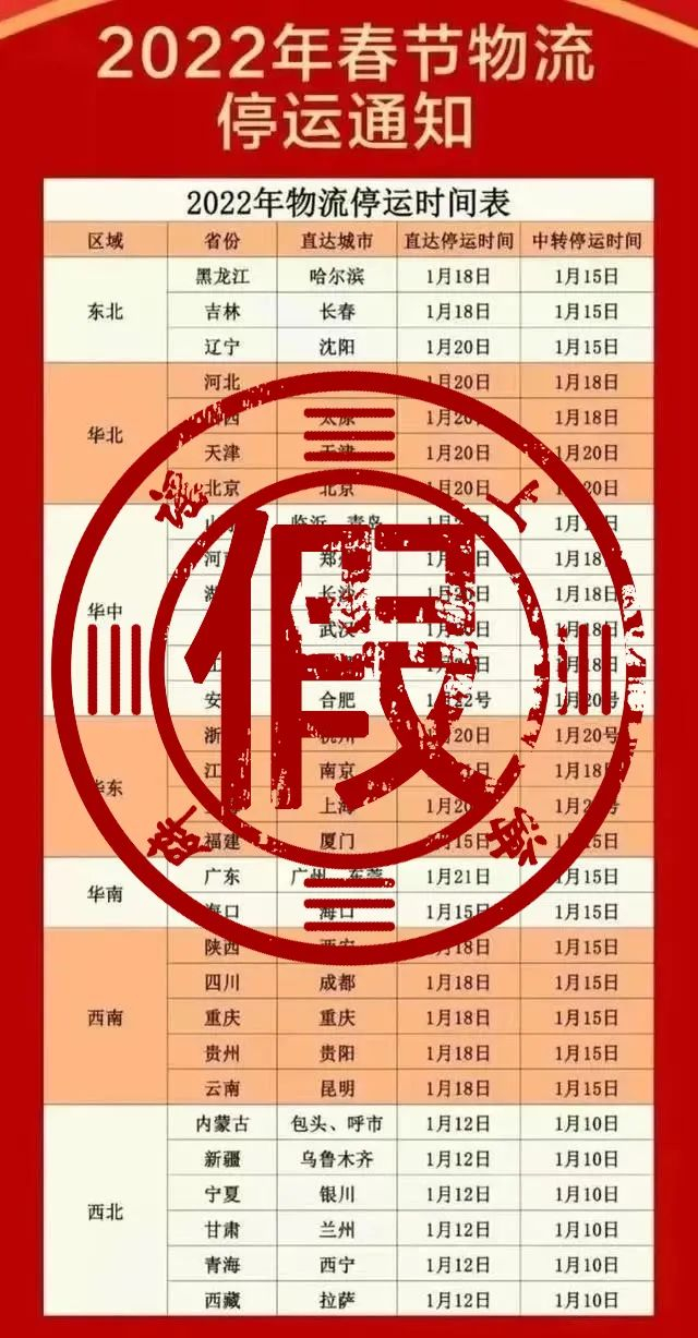 2022 年春节前夕快递不停运，部分涉疫地区或延时加价