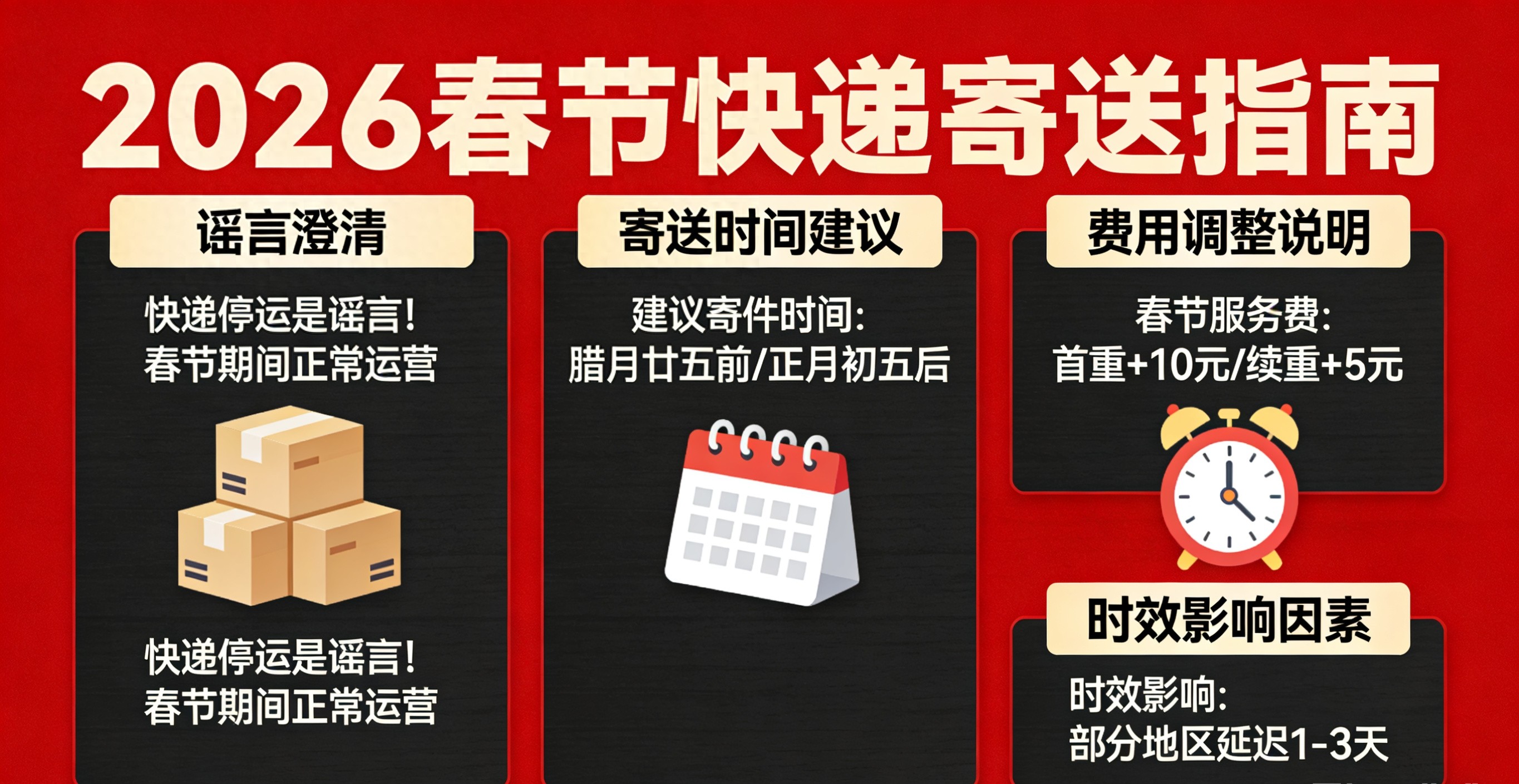 2026 春节快递不停运！多家客服揭秘寄件收件真相及技巧
