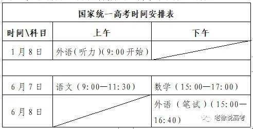 山东高考政策解读50问答，含高考体检注意事项等内容
