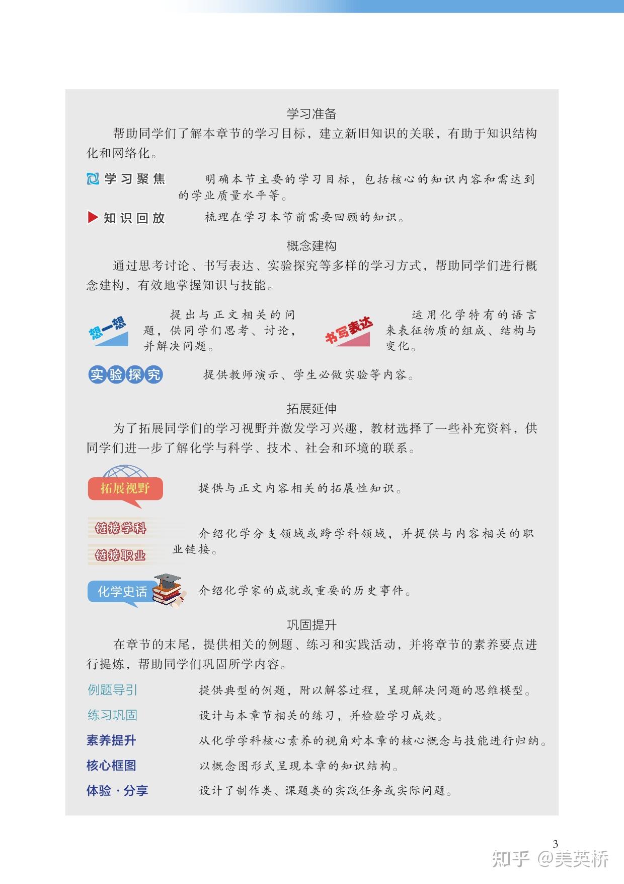 高考化学沪科技版教材介绍及确认版本和是否最新版的方法