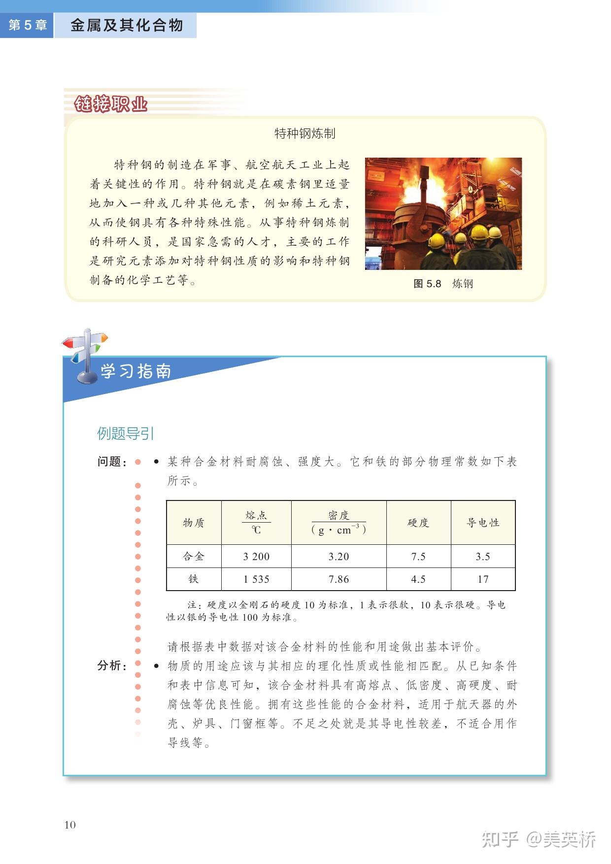 高考化学沪科技版教材介绍及确认版本和是否最新版的方法
