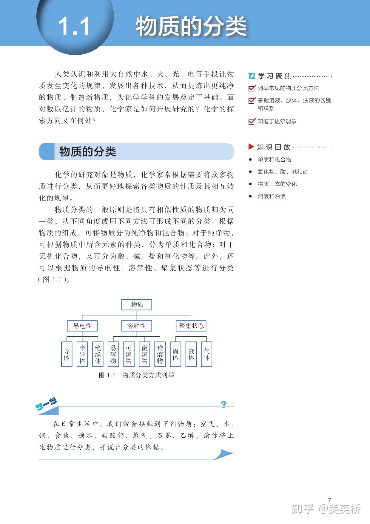 高考化学沪科技版教材介绍及确认版本和是否最新版的方法