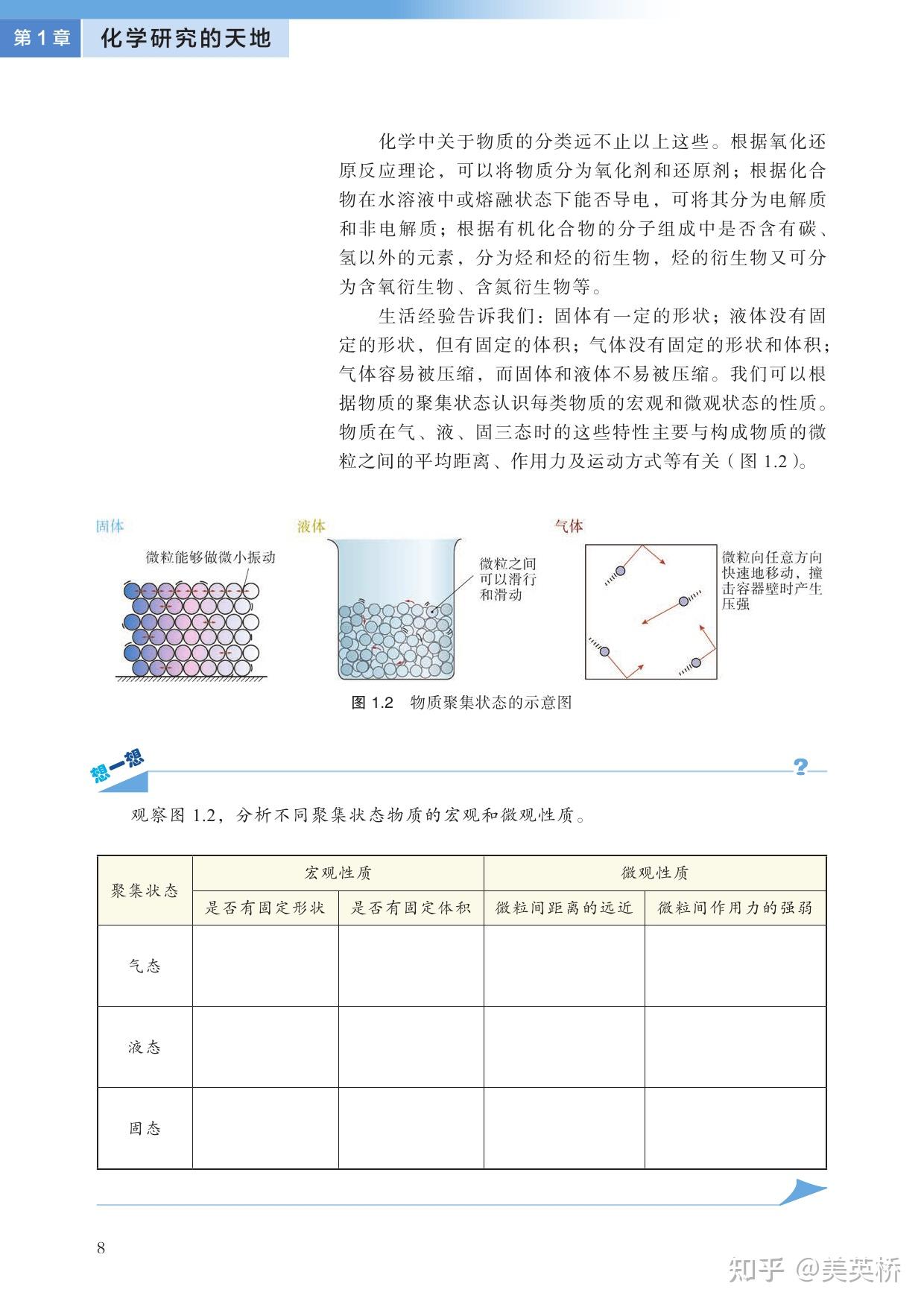 高考化学沪科技版教材介绍及确认版本和是否最新版的方法