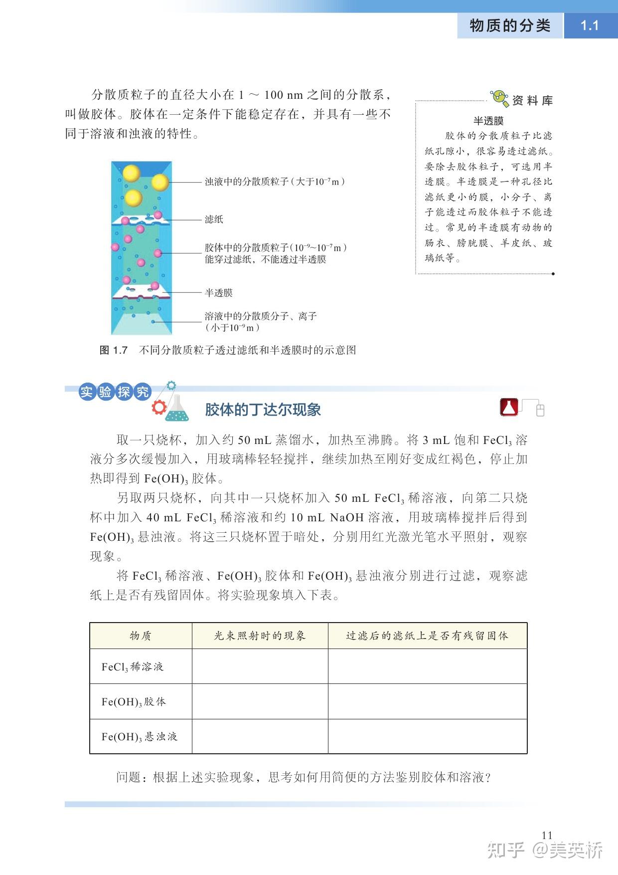 高考化学沪科技版教材介绍及确认版本和是否最新版的方法