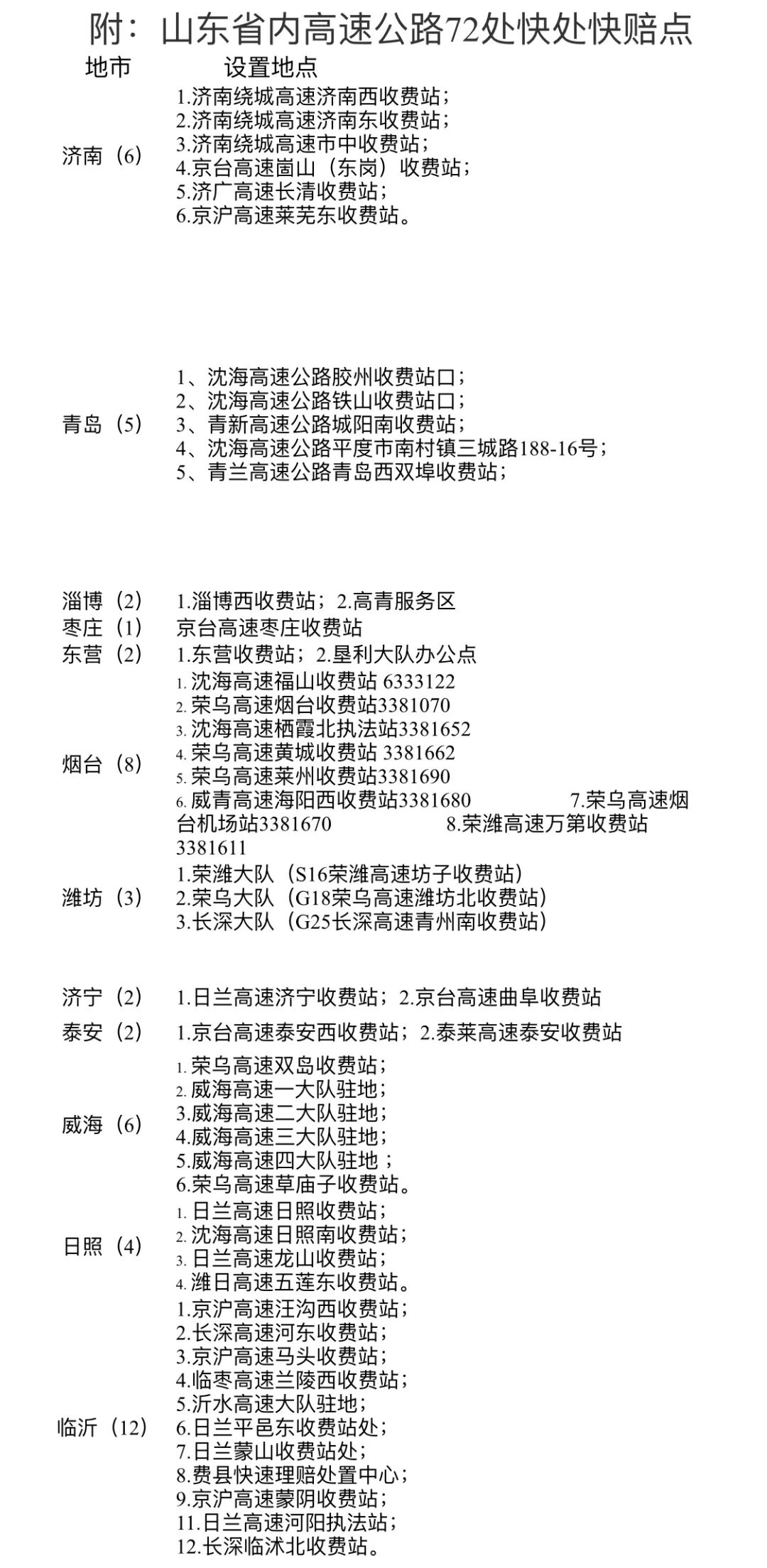 五一高速事故处理指南：快处点设置、撤离条件及处理办法