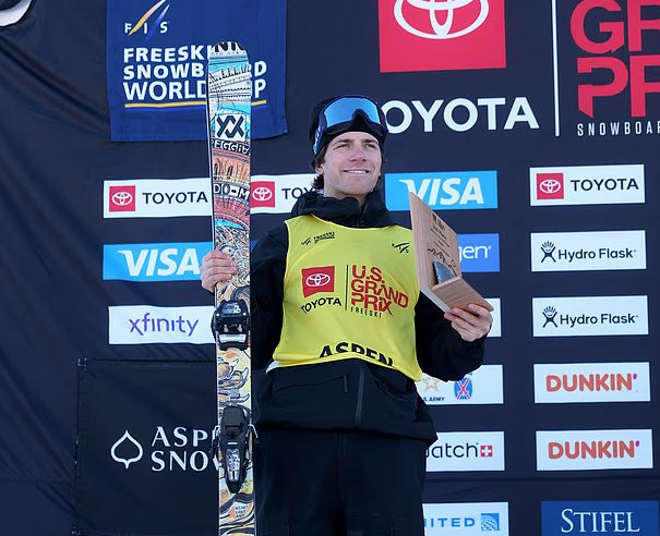 米兰冬奥会现政治分歧，美国选手言论遭总统指责引网友热议