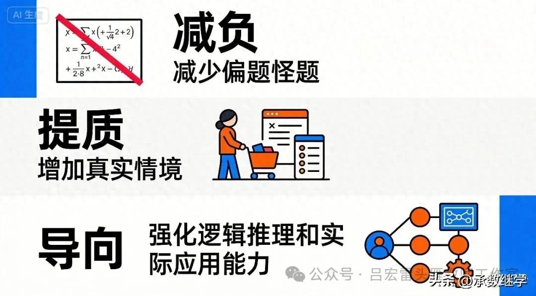 教育部2月7日通知解读：高考数学从‘刷题’到‘思考’的转变