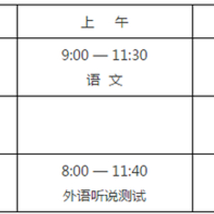 2017年上海高考科目及时间安排确定，附各科目考试时间详情