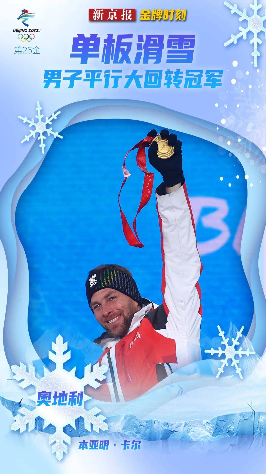 回顾北京冬奥会109枚金牌诞生时刻,速看各项目夺冠成绩