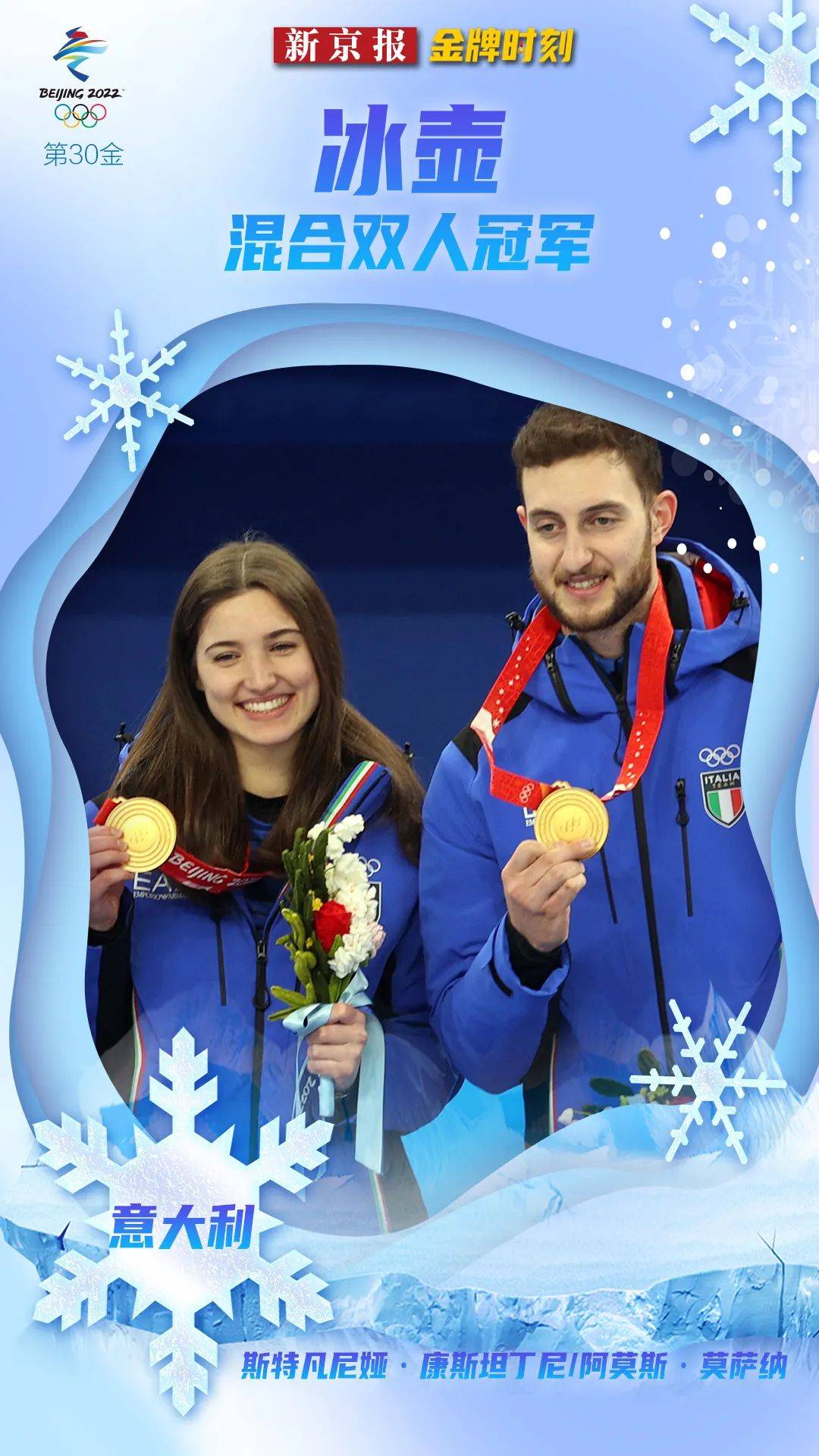 回顾北京冬奥会109枚金牌诞生时刻,速看各项目夺冠成绩