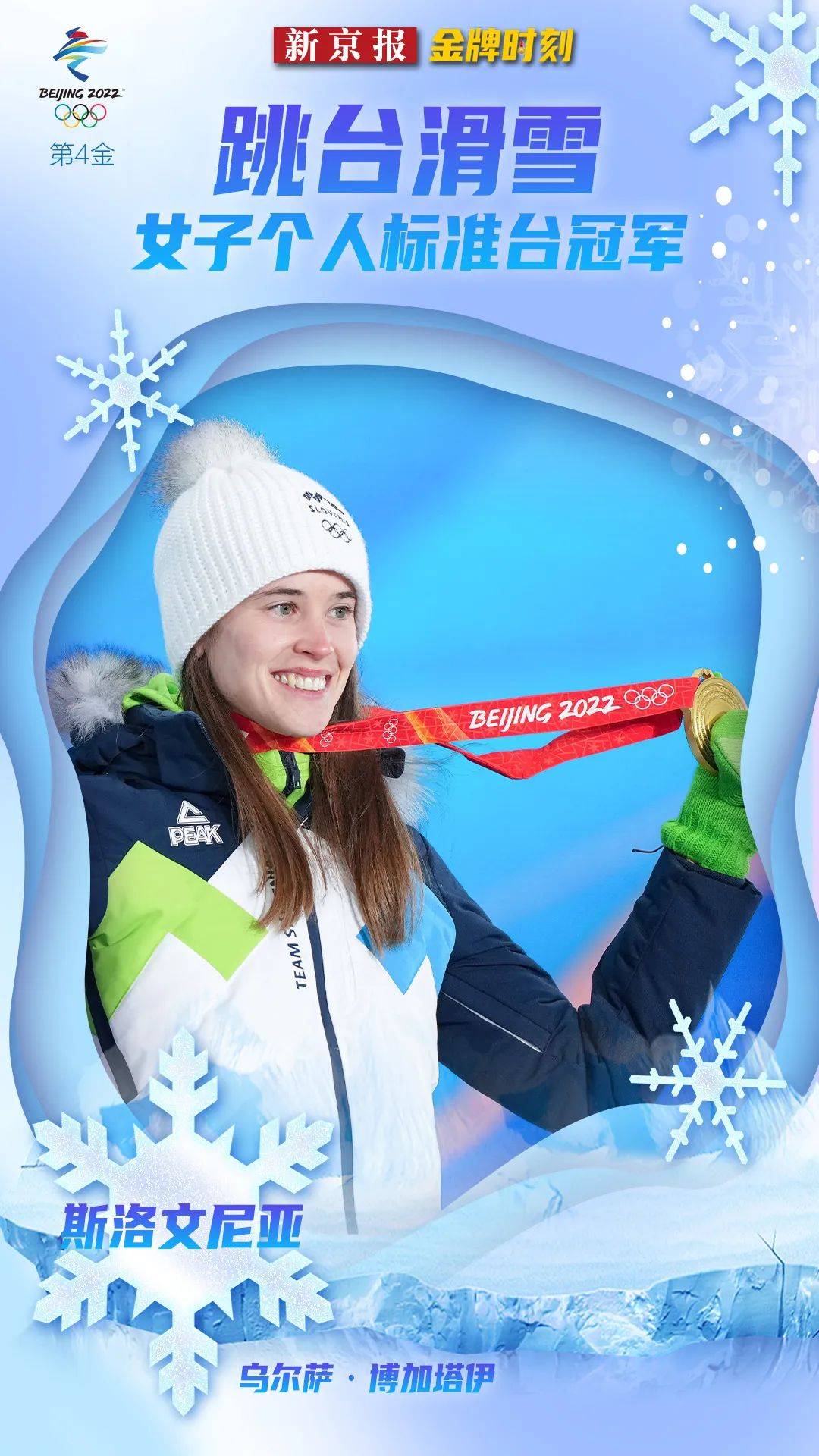 回顾北京冬奥会109枚金牌诞生时刻,速看各项目夺冠成绩