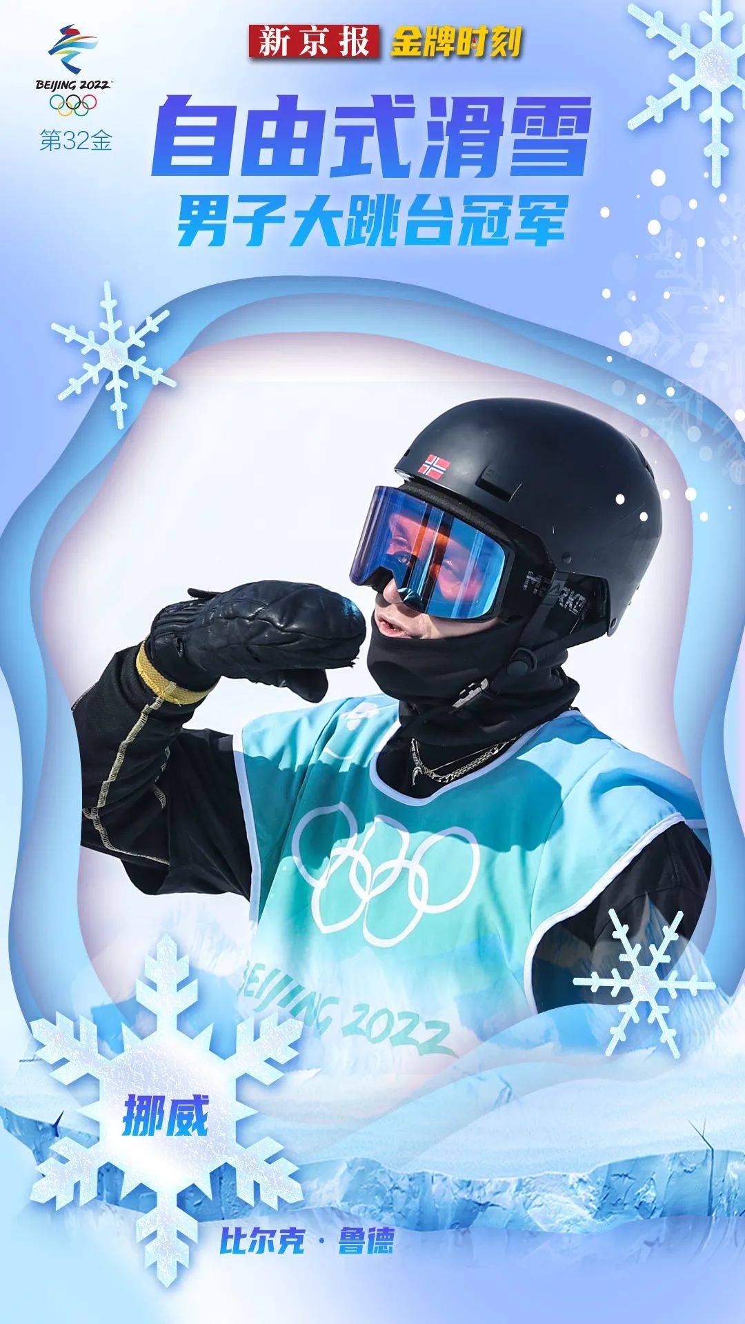 回顾北京冬奥会109枚金牌诞生时刻,速看各项目夺冠成绩