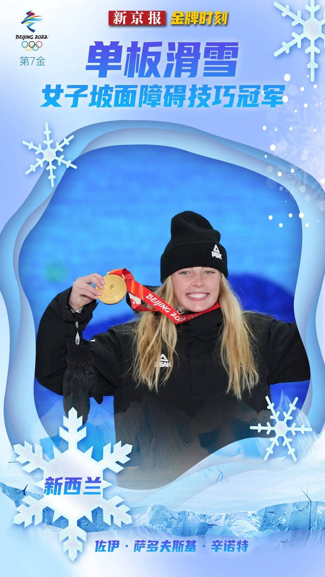 回顾北京冬奥会109枚金牌诞生时刻,速看各项目夺冠成绩