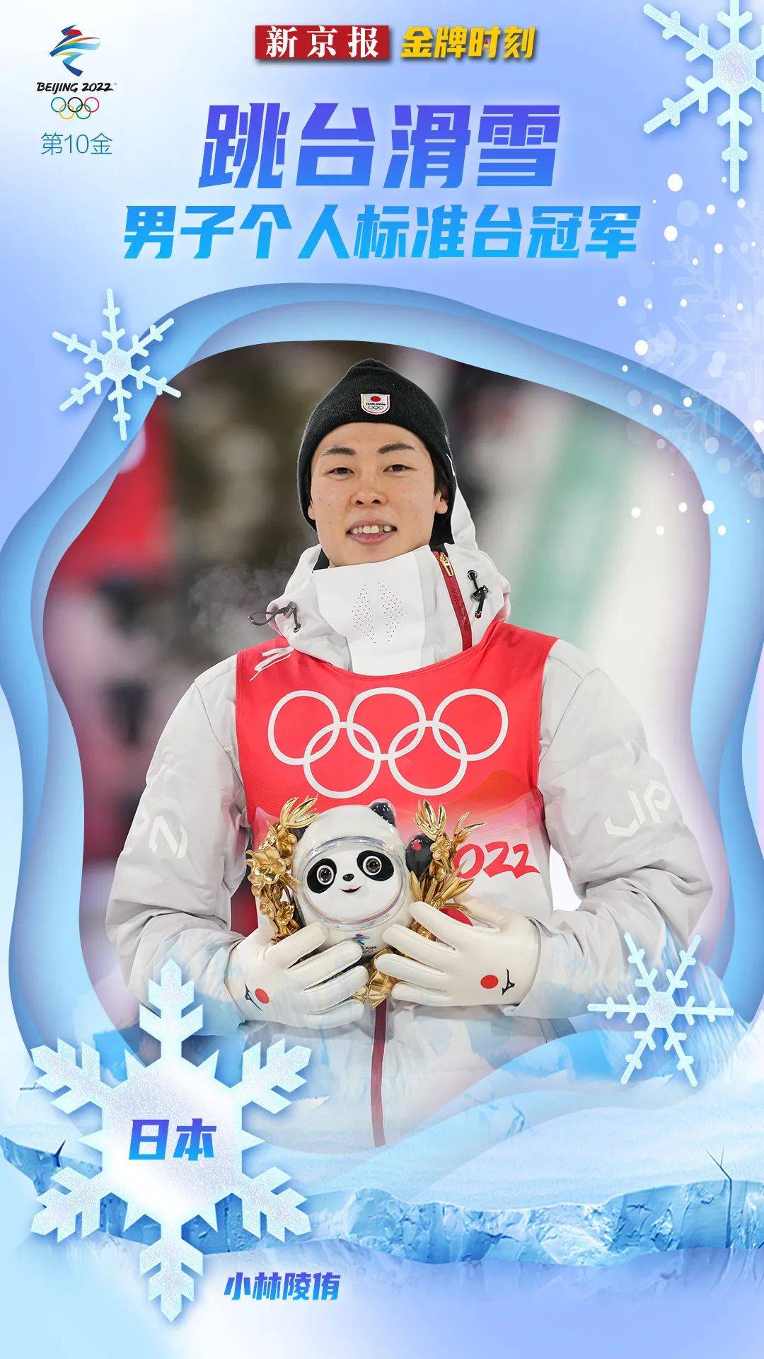 回顾北京冬奥会109枚金牌诞生时刻,速看各项目夺冠成绩