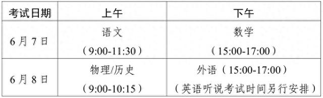 2025年广东高考时间及考试科目、分数构成全知道